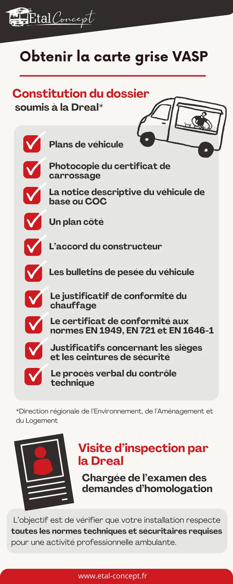 Infographie - homologation VASP - Carte grise VASP - Etal Concept